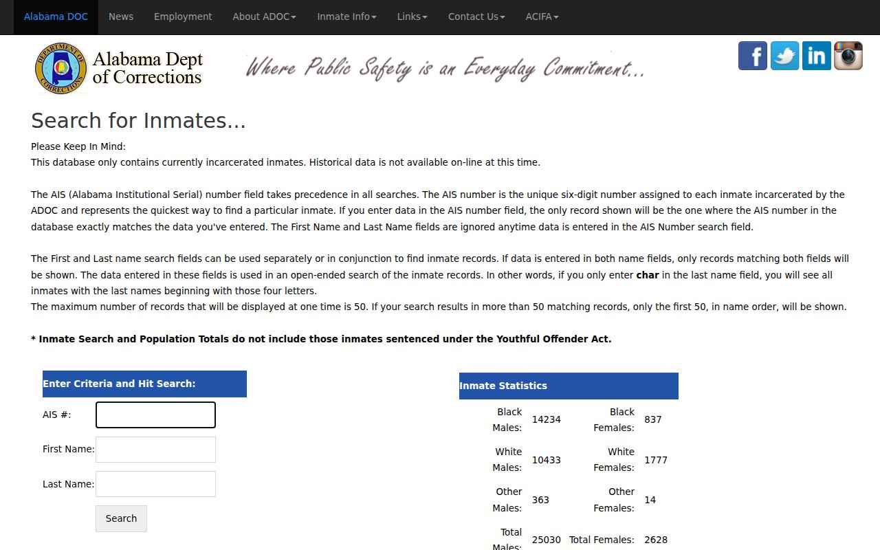 Autauga County criminal history ADOC inmate search
